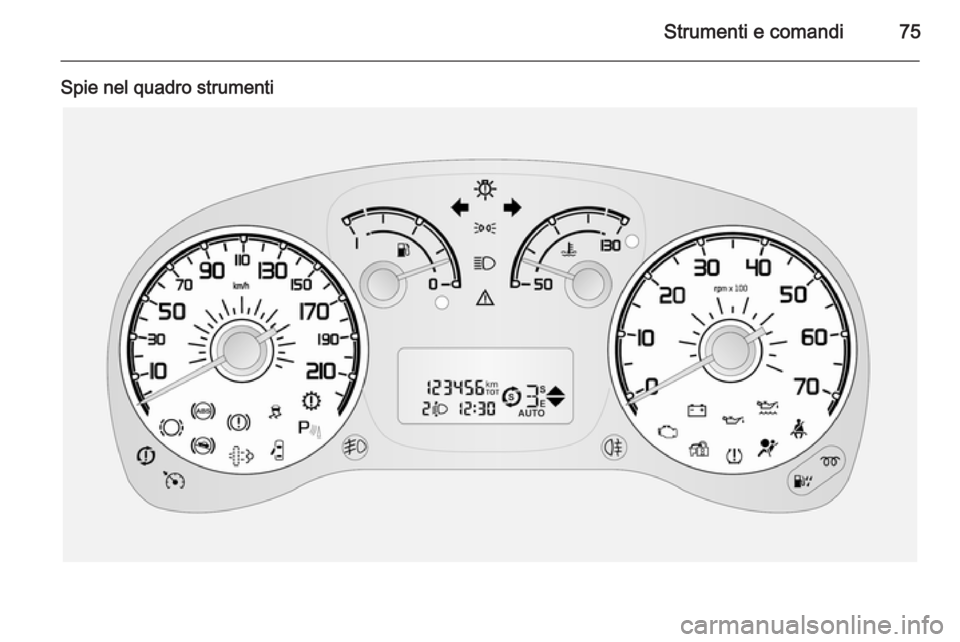 OPEL COMBO 2015  Manuale di uso e manutenzione (in Italian) Strumenti e comandi75
Spie nel quadro strumenti 