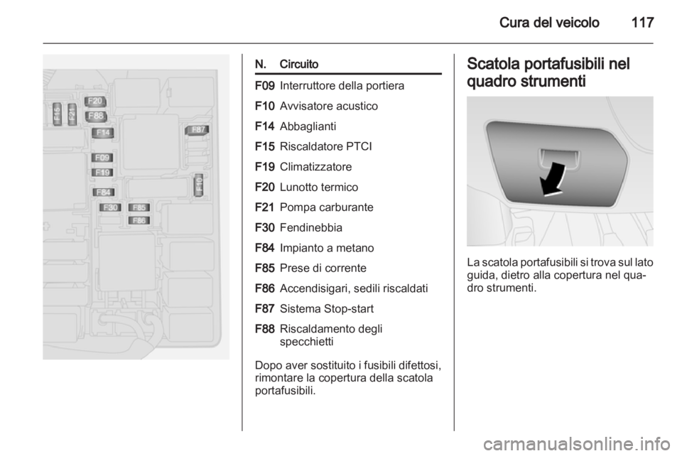 OPEL COMBO D 2012  Manuale di uso e manutenzione (in Italian) 