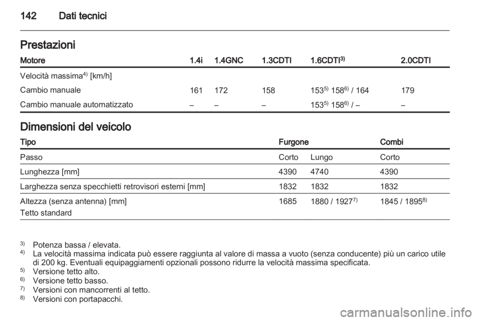 OPEL COMBO D 2012  Manuale di uso e manutenzione (in Italian) 