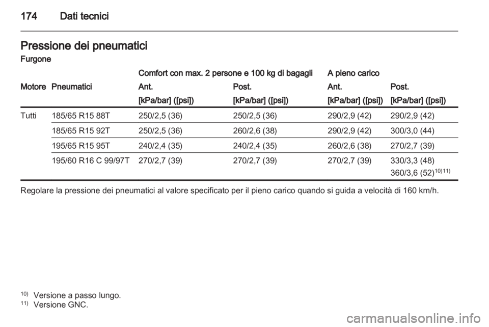 OPEL COMBO D 2013  Manuale di uso e manutenzione (in Italian) 