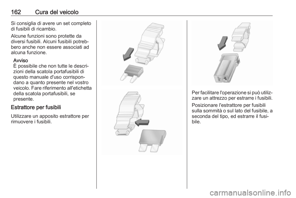 OPEL COMBO D 2018  Manuale di uso e manutenzione (in Italian) 162Cura del veicoloSi consiglia di avere un set completodi fusibili di ricambio.
Alcune funzioni sono protette da
diversi fusibili. Alcuni fusibili potreb‐
bero anche non essere associati ad
alcuna 