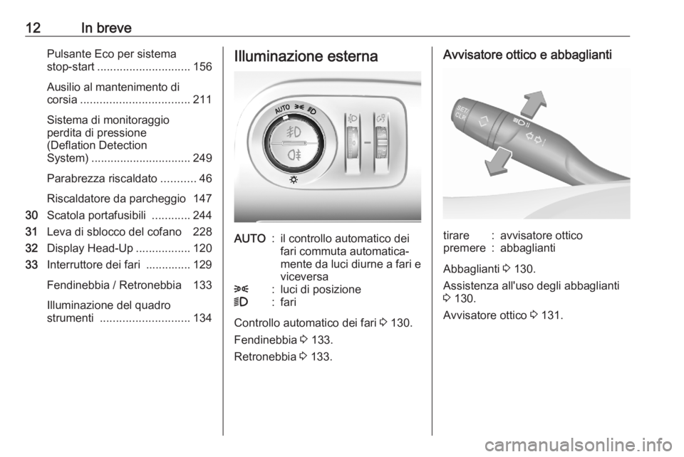 OPEL COMBO E 2020  Manuale di uso e manutenzione (in Italian) 12In brevePulsante Eco per sistema
stop-start ............................. 156
Ausilio al mantenimento di
corsia .................................. 211
Sistema di monitoraggio
perdita di pressione
(D