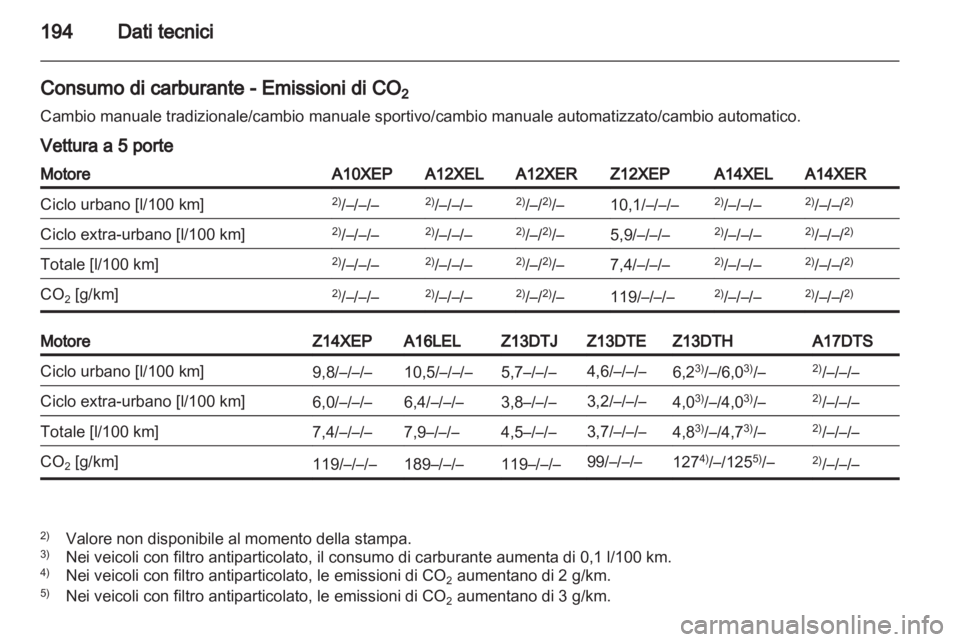 OPEL CORSA 2010.5  Manuale di uso e manutenzione (in Italian) 