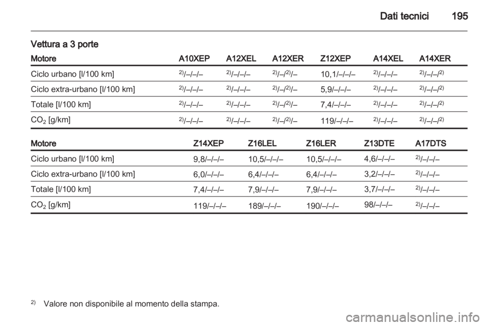 OPEL CORSA 2010.5  Manuale di uso e manutenzione (in Italian) 