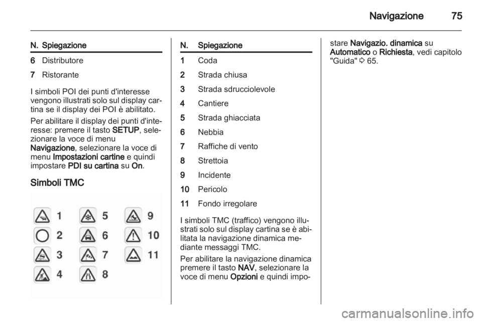 OPEL CORSA 2011  Manuale del sistema Infotainment (in Italian) 