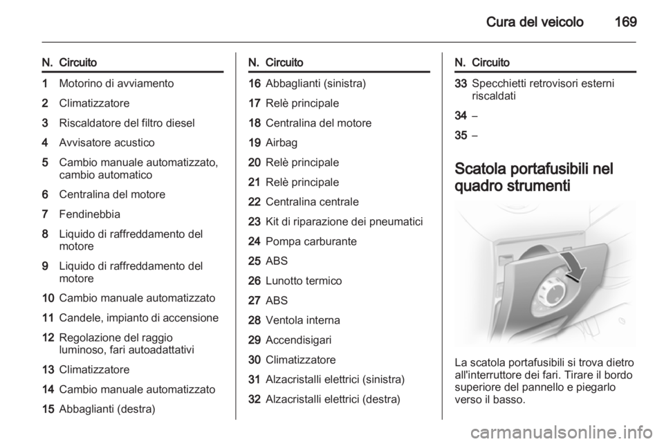 OPEL CORSA 2011  Manuale di uso e manutenzione (in Italian) 