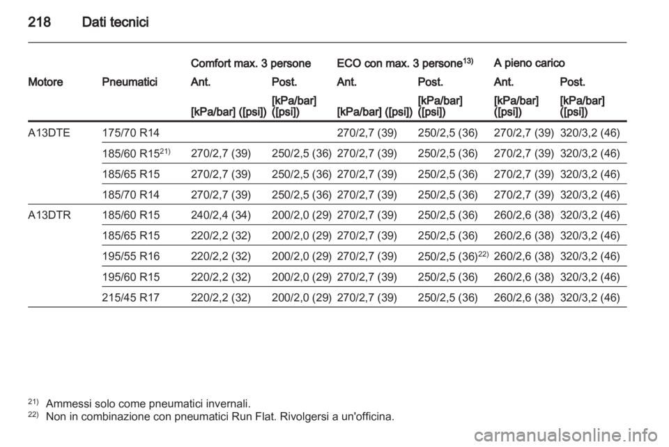 OPEL CORSA 2011  Manuale di uso e manutenzione (in Italian) 