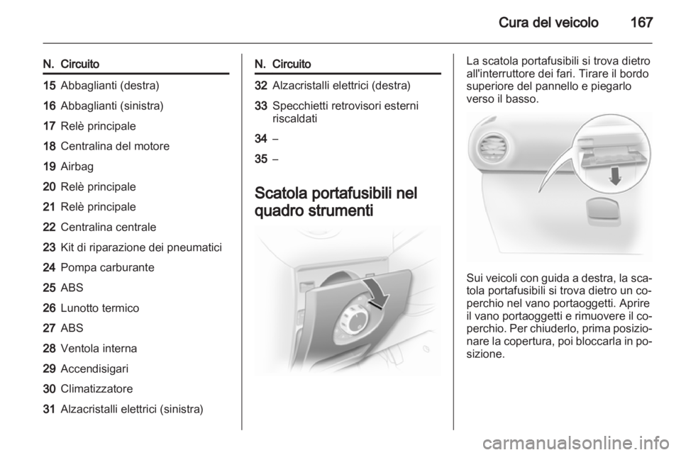 OPEL CORSA 2012  Manuale di uso e manutenzione (in Italian) 