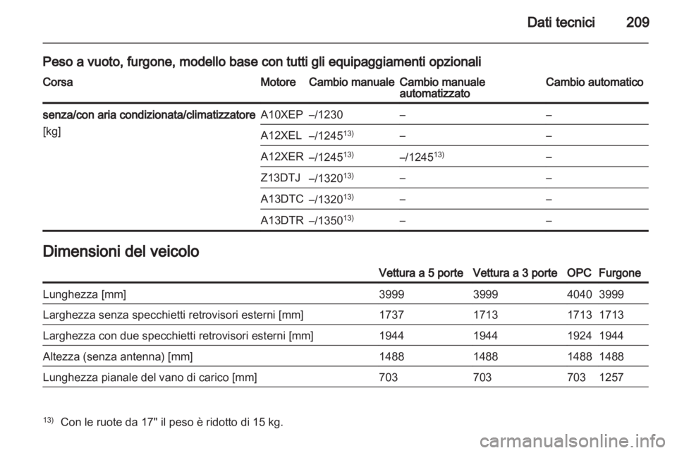 OPEL CORSA 2012  Manuale di uso e manutenzione (in Italian) 