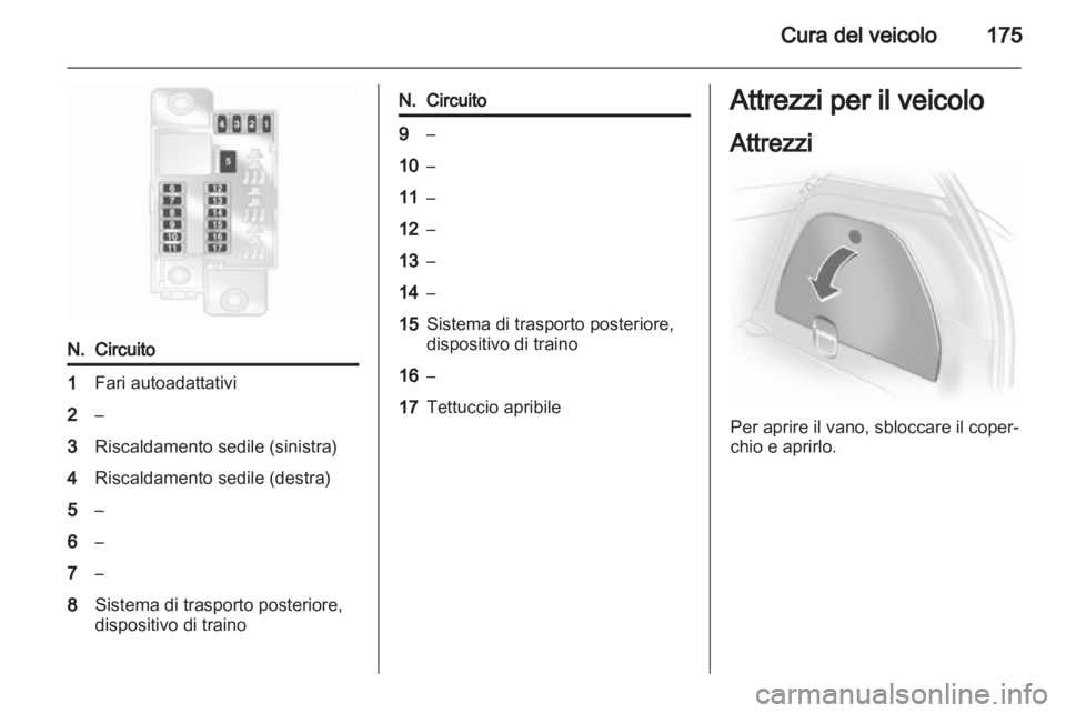 OPEL CORSA 2012.5  Manuale di uso e manutenzione (in Italian) 