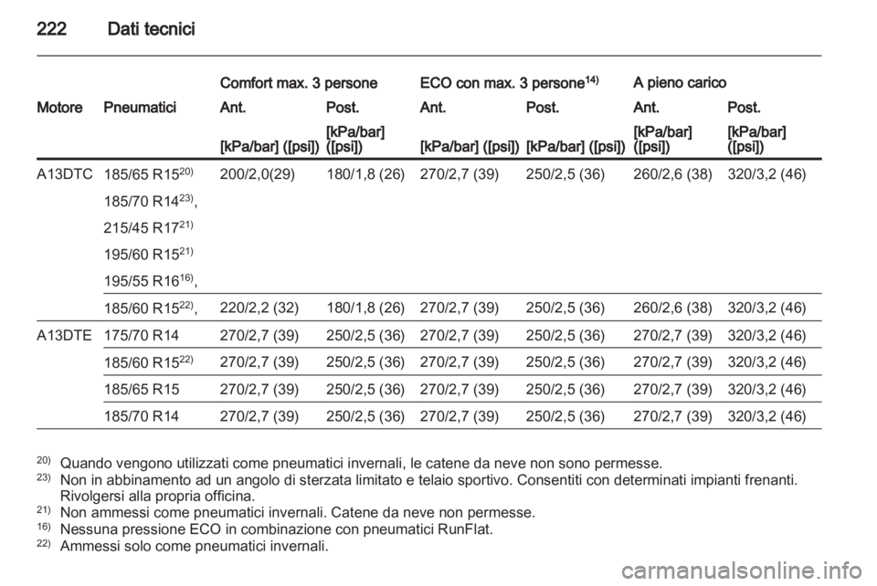OPEL CORSA 2012.5  Manuale di uso e manutenzione (in Italian) 
