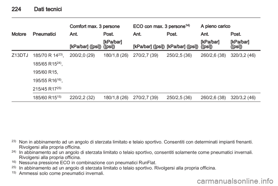 OPEL CORSA 2012.5  Manuale di uso e manutenzione (in Italian) 