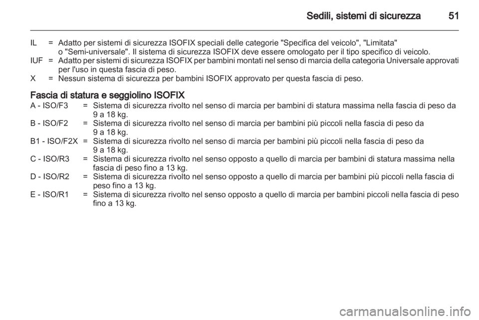 OPEL CORSA 2012.5  Manuale di uso e manutenzione (in Italian) 