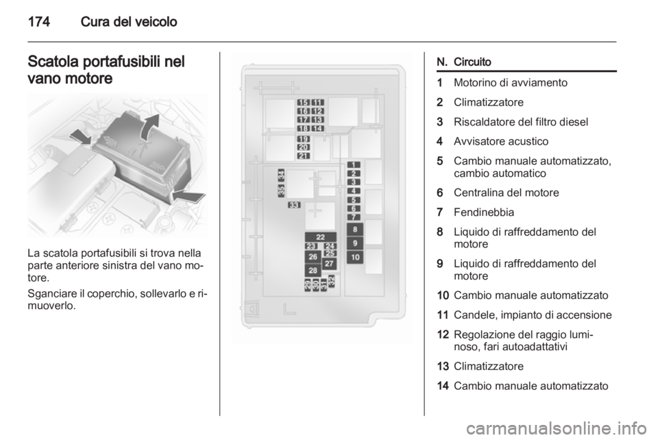 OPEL CORSA 2013.5  Manuale di uso e manutenzione (in Italian) 