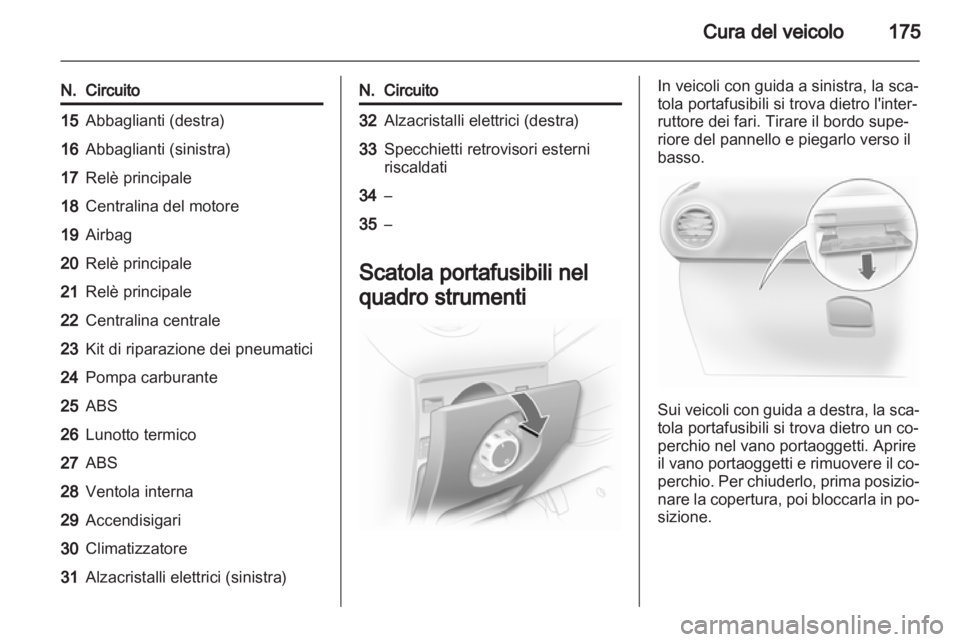 OPEL CORSA 2013.5  Manuale di uso e manutenzione (in Italian) 