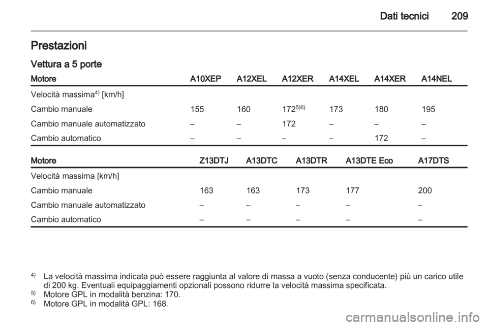 OPEL CORSA 2013.5  Manuale di uso e manutenzione (in Italian) 
