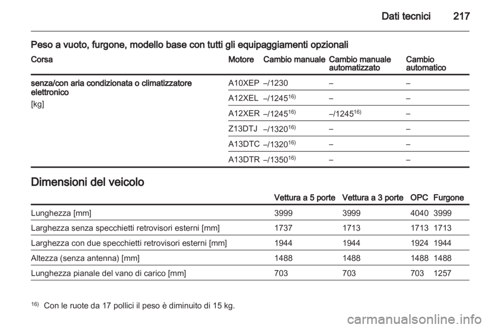 OPEL CORSA 2013.5  Manuale di uso e manutenzione (in Italian) 