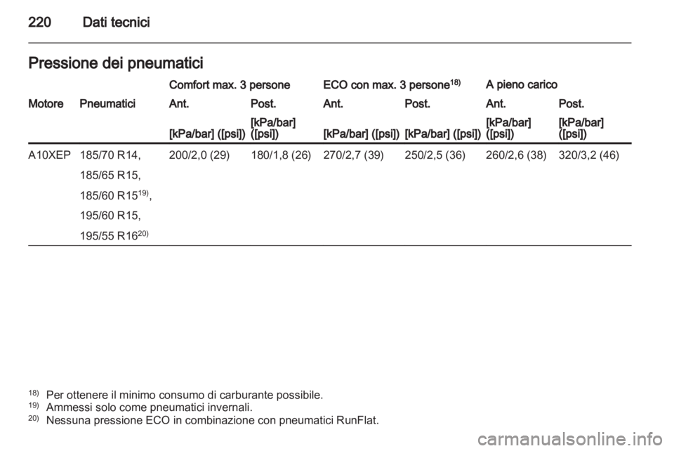 OPEL CORSA 2013.5  Manuale di uso e manutenzione (in Italian) 