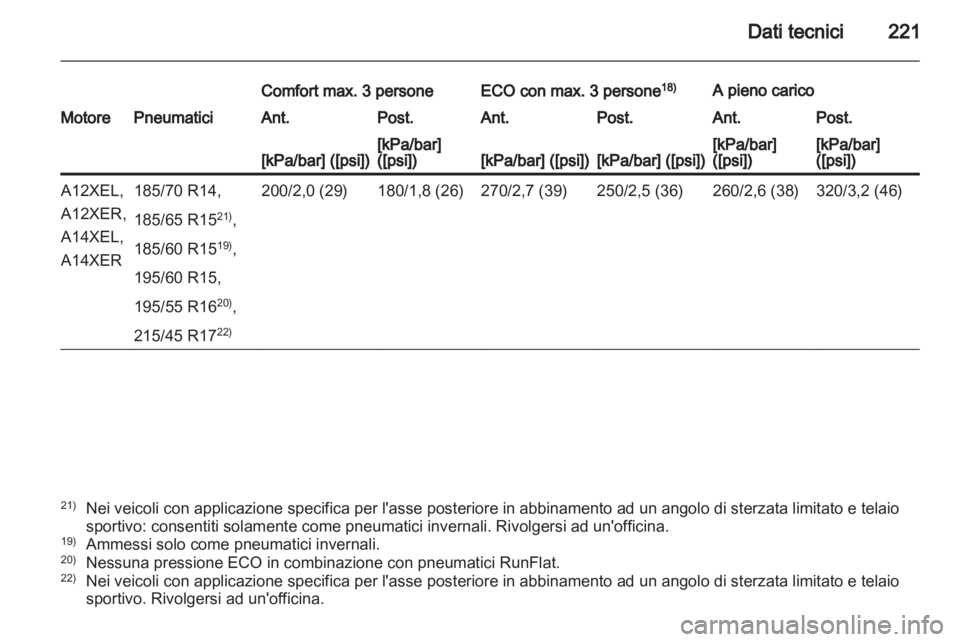 OPEL CORSA 2013.5  Manuale di uso e manutenzione (in Italian) 