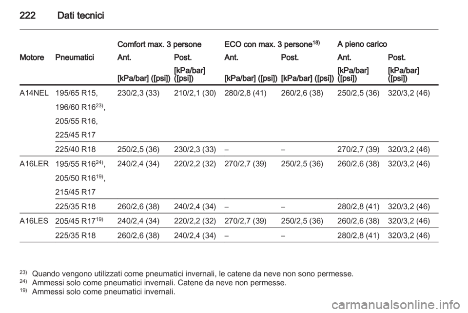 OPEL CORSA 2013.5  Manuale di uso e manutenzione (in Italian) 