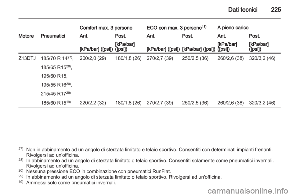 OPEL CORSA 2013.5  Manuale di uso e manutenzione (in Italian) 