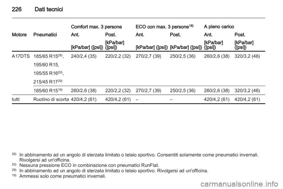 OPEL CORSA 2013.5  Manuale di uso e manutenzione (in Italian) 