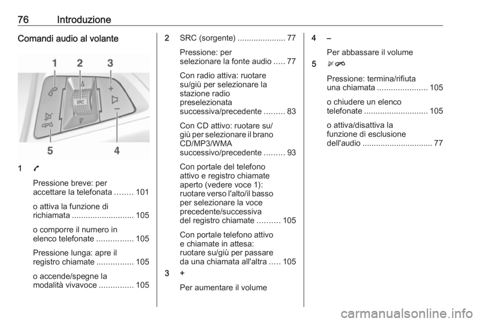 OPEL CORSA E 2017.5 Manuale del sistema Infotainment (in Italian) 76IntroduzioneComandi audio al volante
17
Pressione breve: per
accettare la telefonata ........101
o attiva la funzione di
richiamata ........................... 105
o comporre il numero in
elenco tel OPEL CORSA E 2017.5 Manuale del sistema Infotainment (in Italian) 76IntroduzioneComandi audio al volante
17
Pressione breve: per
accettare la telefonata ........101
o attiva la funzione di
richiamata ........................... 105
o comporre il numero in
elenco tel