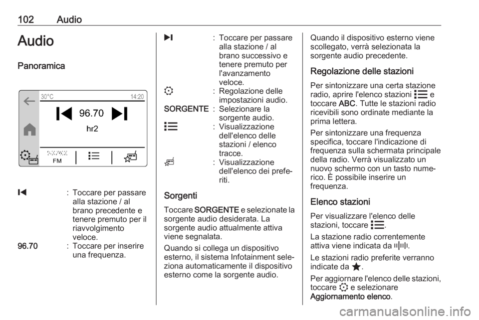 OPEL CORSA F 2020 Manuale del sistema Infotainment (in Italian) 102AudioAudioPanoramica%:Toccare per passare
alla stazione / al
brano precedente e
tenere premuto per il
riavvolgimento
veloce.96.70:Toccare per inserire
una frequenza./:Toccare per passare
alla stazi OPEL CORSA F 2020 Manuale del sistema Infotainment (in Italian) 102AudioAudioPanoramica%:Toccare per passare
alla stazione / al
brano precedente e
tenere premuto per il
riavvolgimento
veloce.96.70:Toccare per inserire
una frequenza./:Toccare per passare
alla stazi