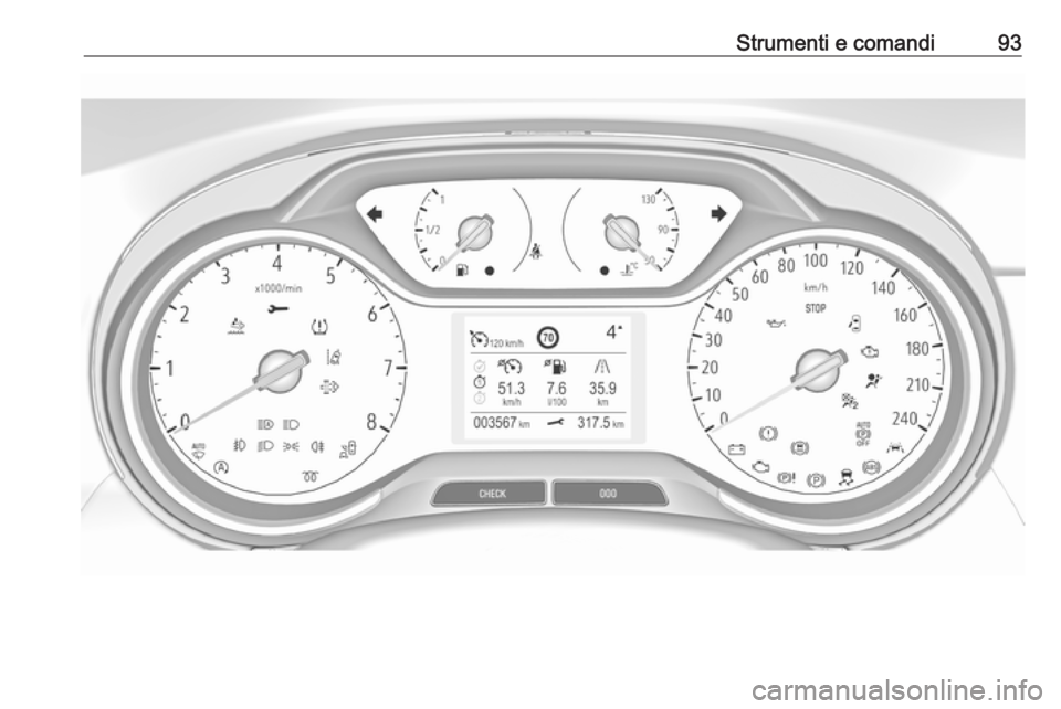 OPEL GRANDLAND X 2018.75  Manuale di uso e manutenzione (in Italian) Strumenti e comandi93 