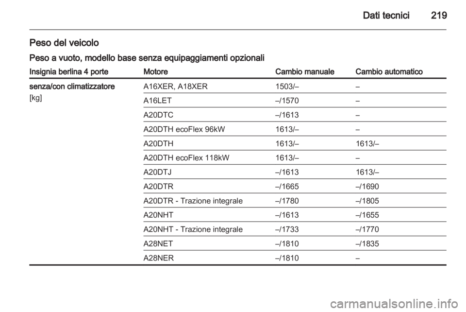 OPEL INSIGNIA 2010  Manuale di uso e manutenzione (in Italian) 