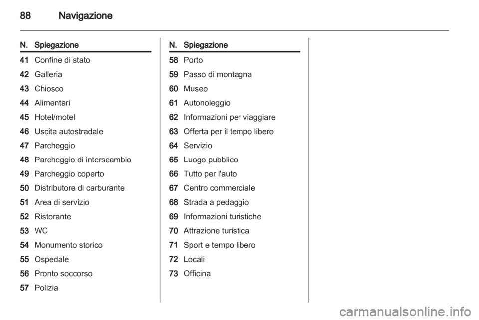 OPEL INSIGNIA 2010.5  Manuale del sistema Infotainment (in Italian) 