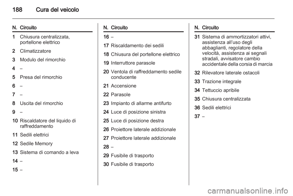 OPEL INSIGNIA 2010.5  Manuale di uso e manutenzione (in Italian) 