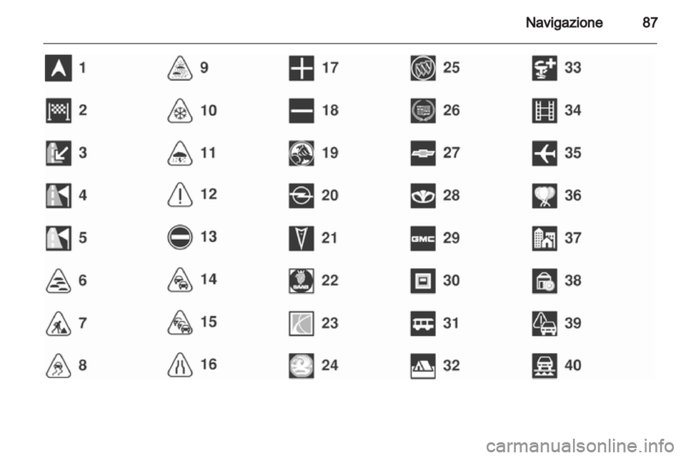 OPEL INSIGNIA 2011  Manuale del sistema Infotainment (in Italian) 