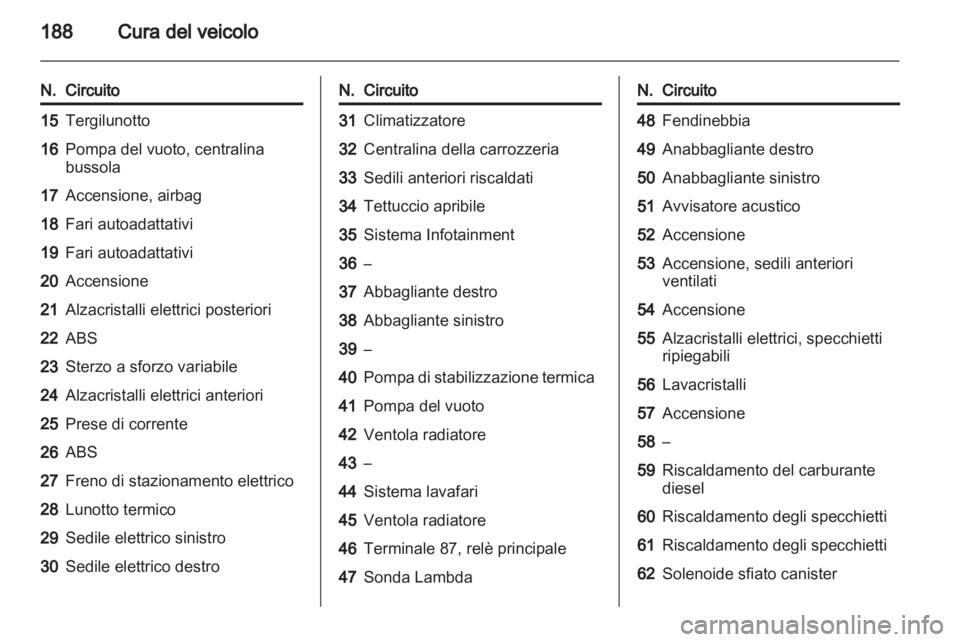 OPEL INSIGNIA 2011  Manuale di uso e manutenzione (in Italian) 