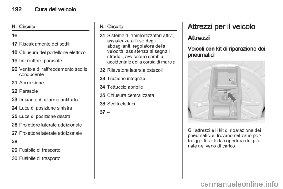 OPEL INSIGNIA 2011  Manuale di uso e manutenzione (in Italian) 