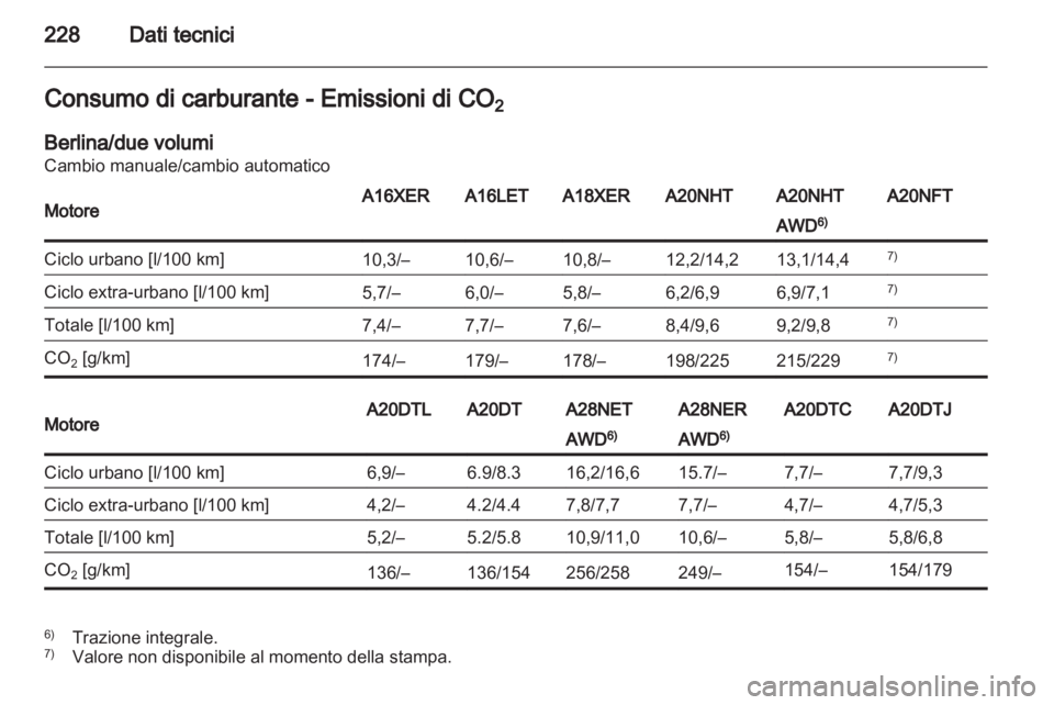 OPEL INSIGNIA 2011  Manuale di uso e manutenzione (in Italian) 