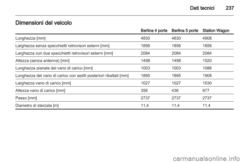 OPEL INSIGNIA 2011  Manuale di uso e manutenzione (in Italian) 