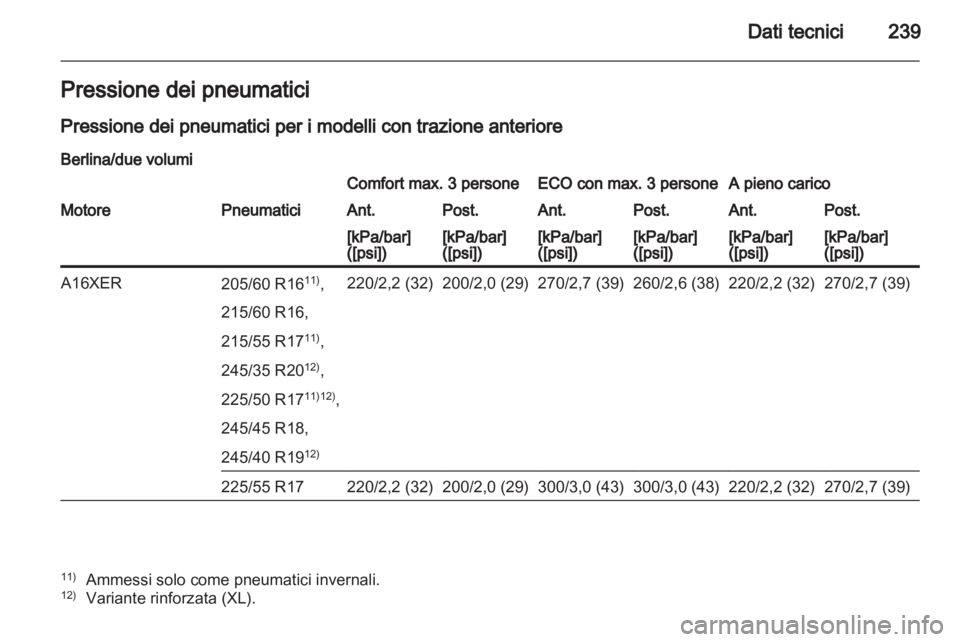 OPEL INSIGNIA 2011  Manuale di uso e manutenzione (in Italian) 