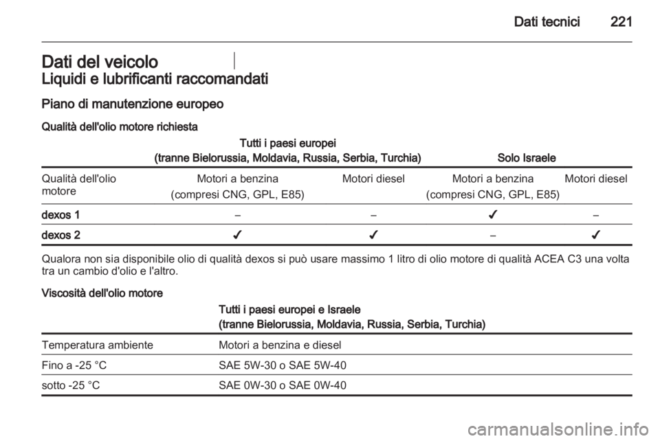 OPEL INSIGNIA 2011.5  Manuale di uso e manutenzione (in Italian) 