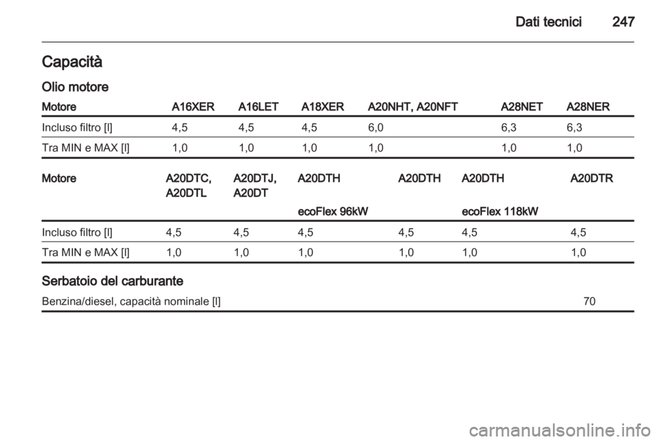 OPEL INSIGNIA 2011.5  Manuale di uso e manutenzione (in Italian) 