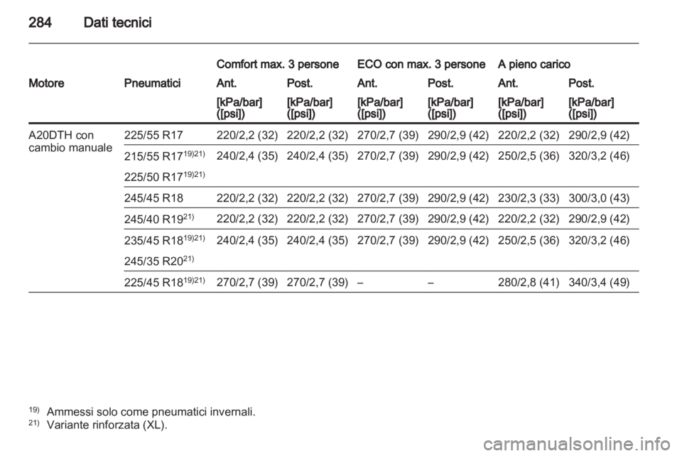 OPEL INSIGNIA 2011.5  Manuale di uso e manutenzione (in Italian) 