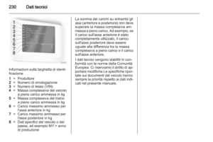 Page 232