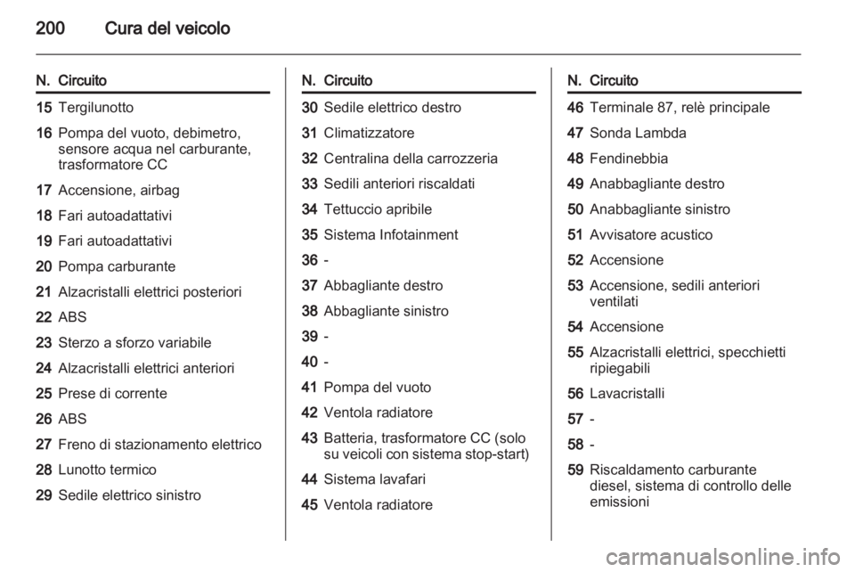 OPEL INSIGNIA 2012  Manuale di uso e manutenzione (in Italian) 