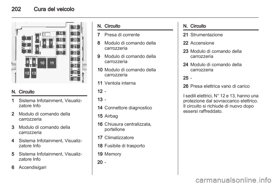 OPEL INSIGNIA 2012  Manuale di uso e manutenzione (in Italian) 