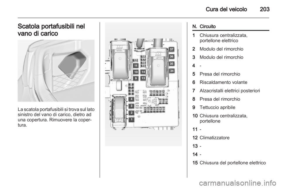 OPEL INSIGNIA 2012  Manuale di uso e manutenzione (in Italian) 
