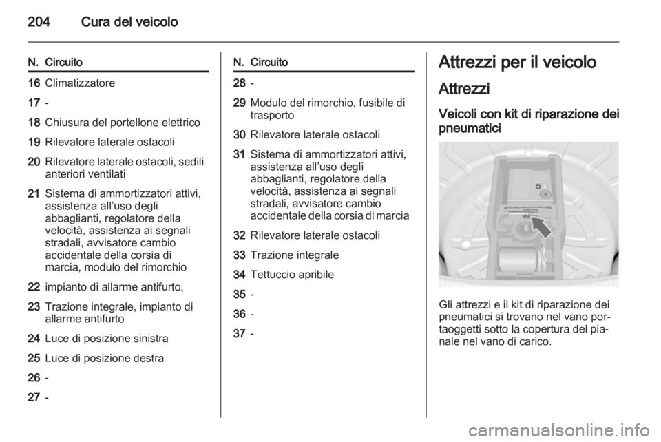 OPEL INSIGNIA 2012  Manuale di uso e manutenzione (in Italian) 