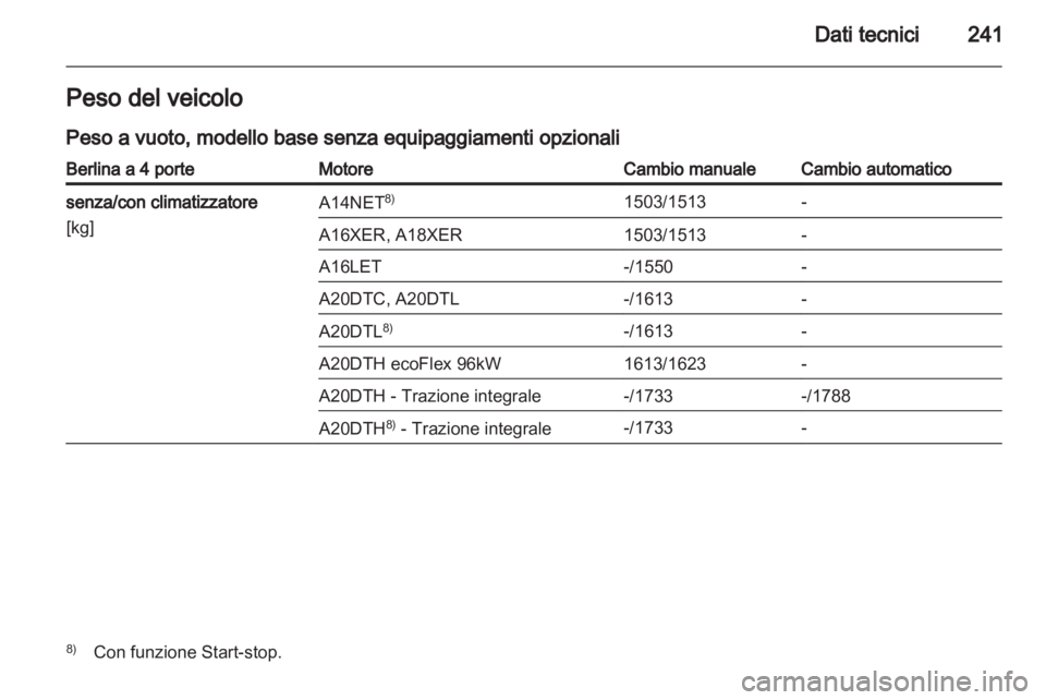 OPEL INSIGNIA 2012  Manuale di uso e manutenzione (in Italian) 