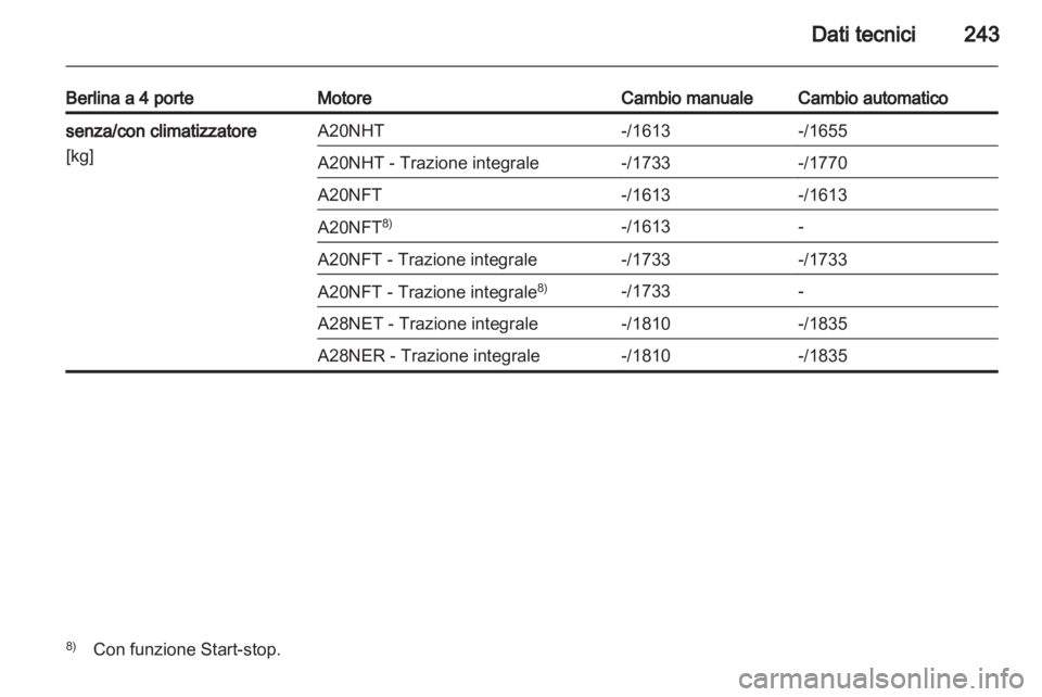 OPEL INSIGNIA 2012  Manuale di uso e manutenzione (in Italian) 