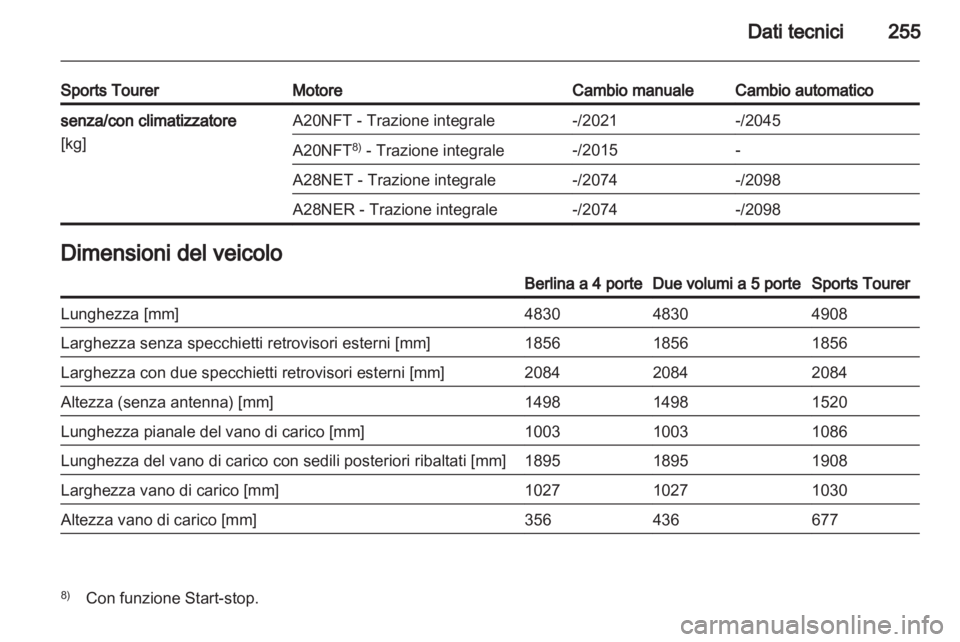 OPEL INSIGNIA 2012  Manuale di uso e manutenzione (in Italian) 