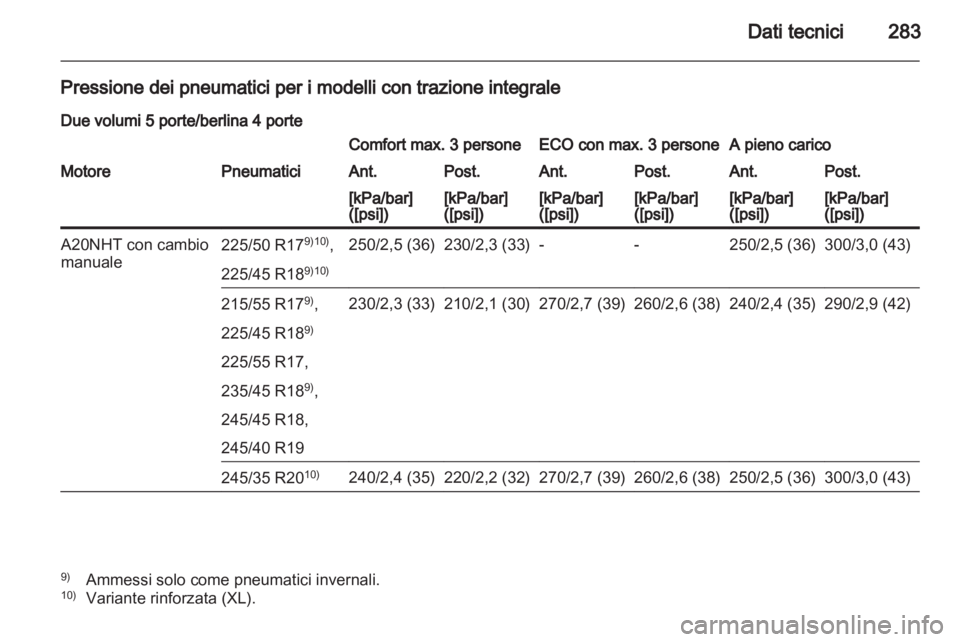 OPEL INSIGNIA 2012  Manuale di uso e manutenzione (in Italian) 